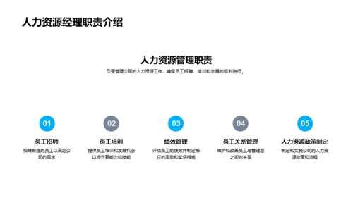 人力资源战略管理