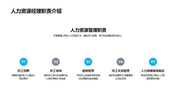 人力资源战略管理