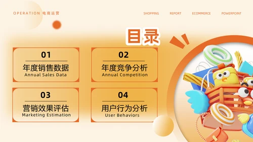电商运营年终复盘数据分析报告通用PPT模版