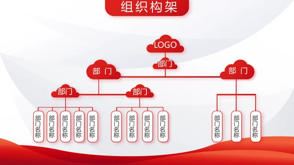 2023年终工作总结工作计划PPT动态