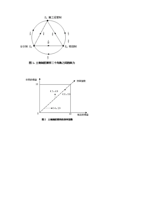 人口增长与中国土地制度变迁的演化博弈分析.docx