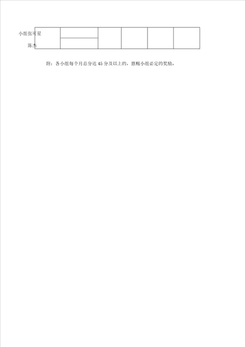 小组加分记录表格