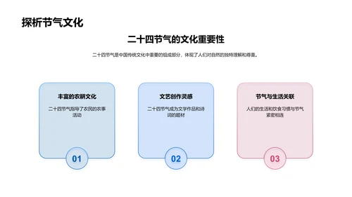 大暑节气解析