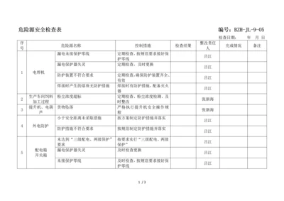 危险源安全检查表.docx