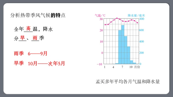 8.3《印度》教学课件（第2课时）(共26张PPT)