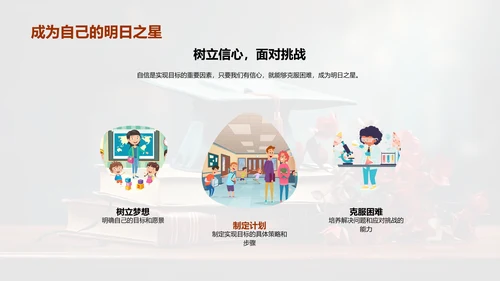 铸就自我，拥抱未来