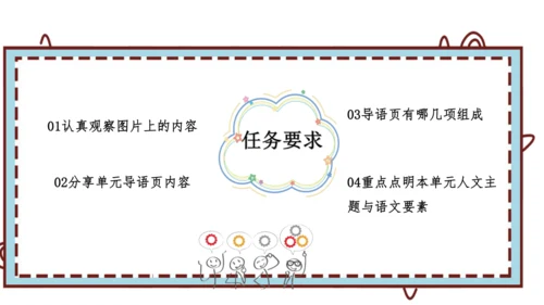 【大单元·任务制】统编版语文五下第一单元导读课 课件