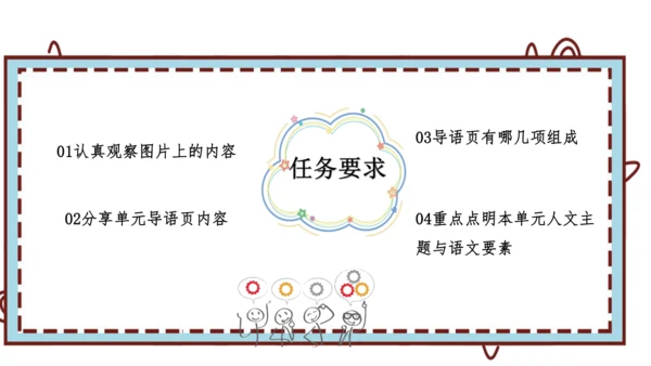【大单元·任务制】统编版语文五下第一单元导读课 课件