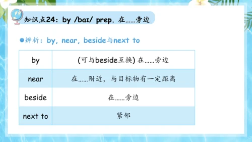 Unit 7 It's raining单元复习课件（词组+句型+知识点+语法+写作指导+易错考点）