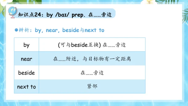 Unit 7 It's raining单元复习课件（词组+句型+知识点+语法+写作指导+易错考点）