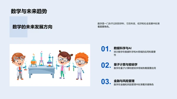 生活中的数学应用