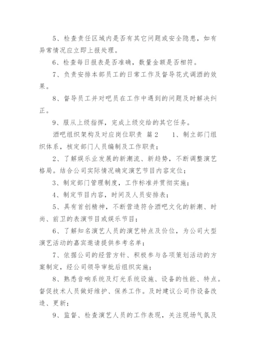 酒吧组织架构及对应岗位职责.docx