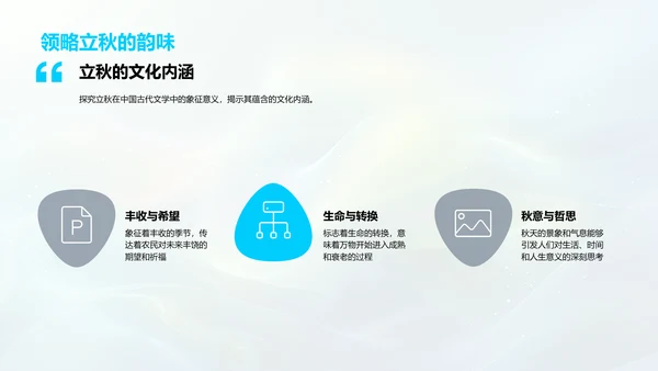 立秋节气解读