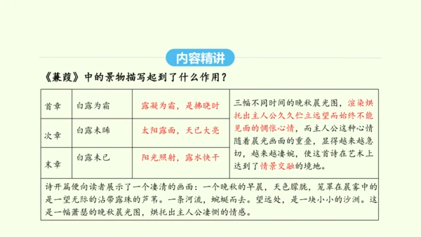 第12课  《诗经》二首 统编版语文八年级下册 同步精品课件