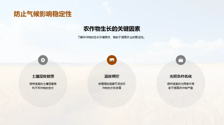 农业抗风险：应对立秋气候变迁