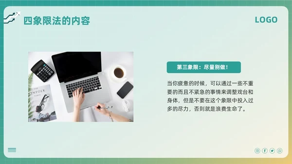 绿色简约时间管理四象限法PPT模板宣传PPT动态PPT