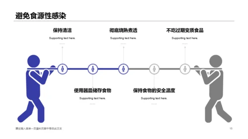 蓝色插画简约风疫情防护工作总结PPT下载