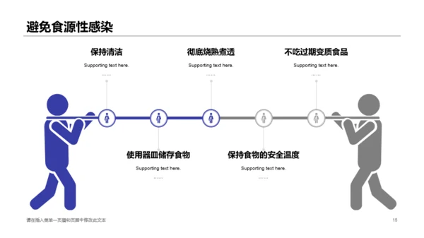 蓝色插画简约风疫情防护工作总结PPT下载