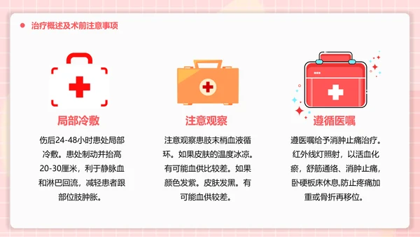 医疗护理跟骨骨折患者护理PPT模板