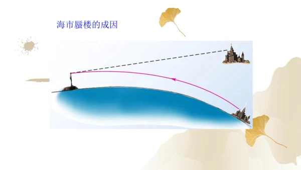 4.4光的折射（课件）(共25张PPT) -2023-2024学年八年级物理上册同步精品课堂（人教版