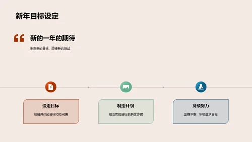 荣誉激励，共享进步