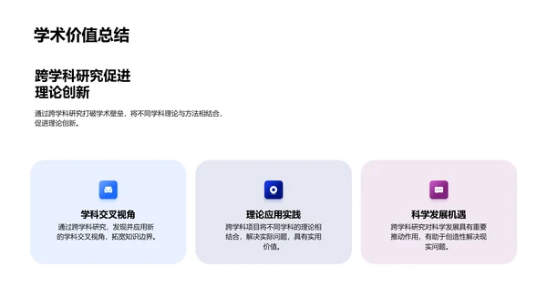 跨学科研究实践PPT模板