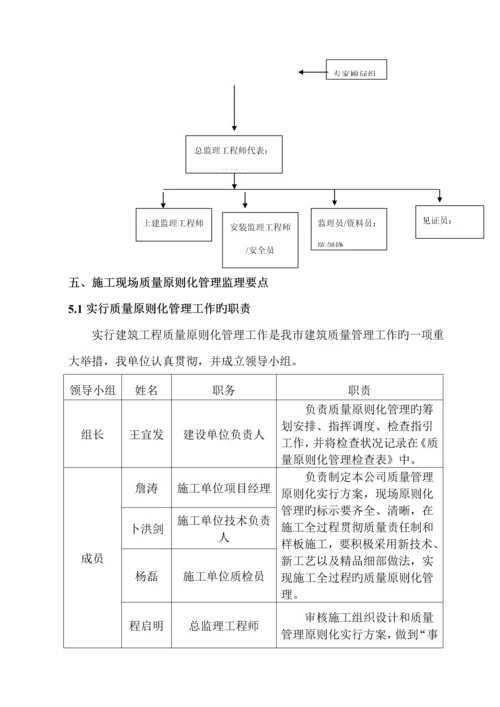 优质建筑关键工程质量重点标准化监理实施标准细则北区.docx