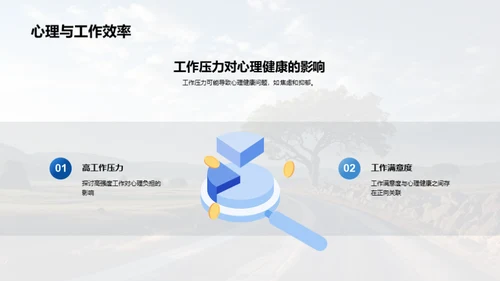 心理健康之路