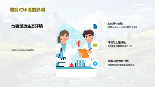 探索地貌学之旅