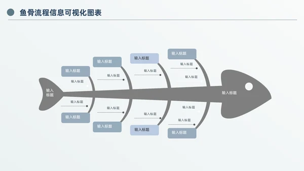 商务高级灰鱼骨图信息可视化图表PPT