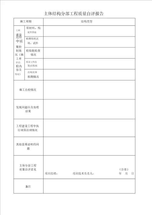 施工单位工程质量合格报告