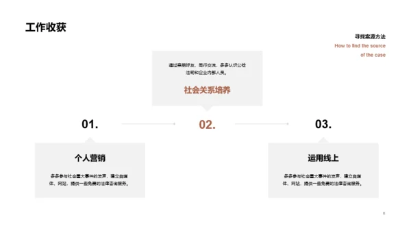 棕色商务法律行业述职报告PPT案例