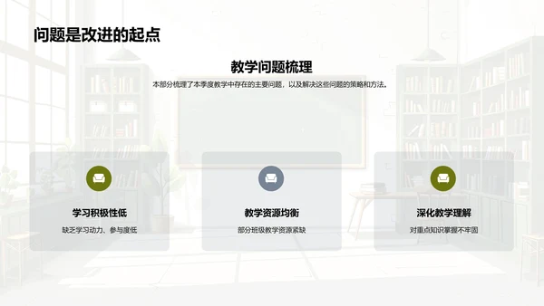 季度教学总结报告PPT模板