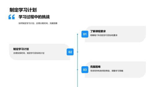 课程解析与学习分享PPT模板