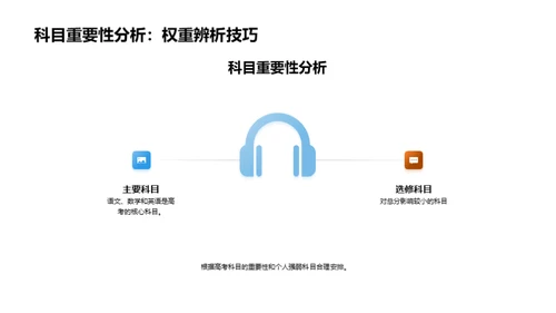 高考全面筹划