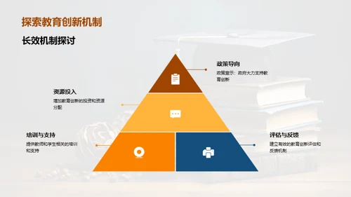 教育创新: 教学的崭新征途