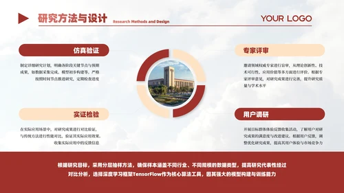 红色简约风通用毕业答辩PPT模板