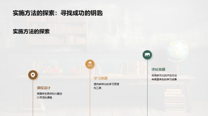 赋能课堂：学生主导学习