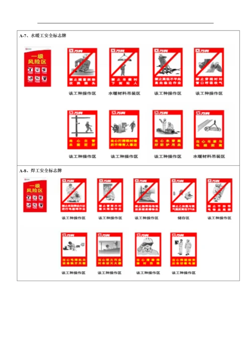 重庆万科安全文明施工统一标准做法(修定版).docx