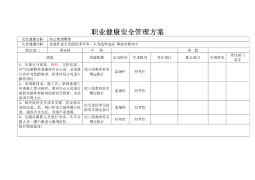 施工单位职业健康安全管理方案.docx