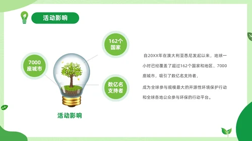 绿色清新绿色家园你我在行动3月25日地球1小时日主题班