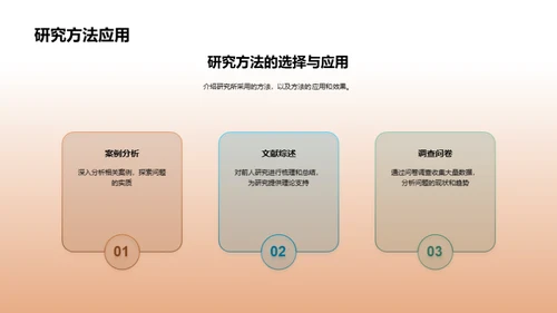 法学研究途径