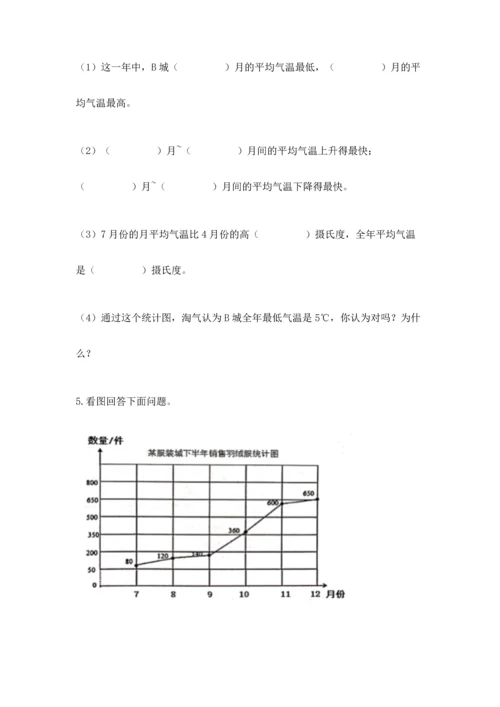 人教版五年级下册数学期末测试卷及参考答案（黄金题型）.docx