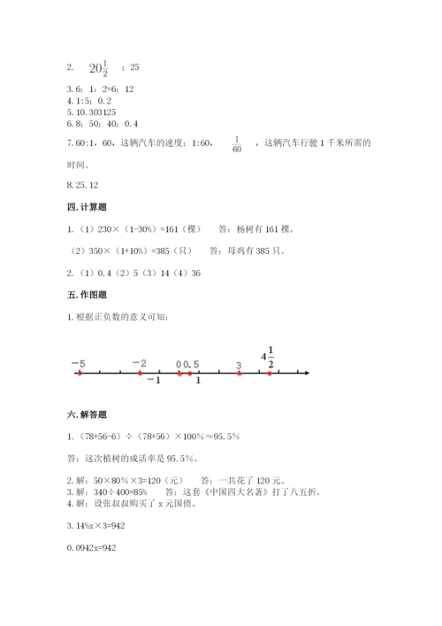 信宜市六年级下册数学期末测试卷精选.docx