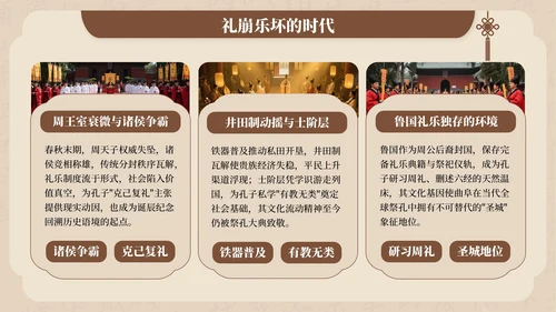 褐色中国风孔子诞辰文化宣传PPT模板