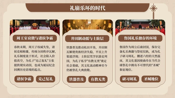 褐色中国风孔子诞辰文化宣传PPT模板