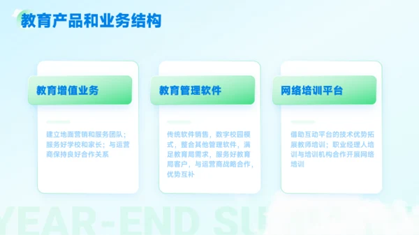 蓝绿轻盈年终总结商务模板