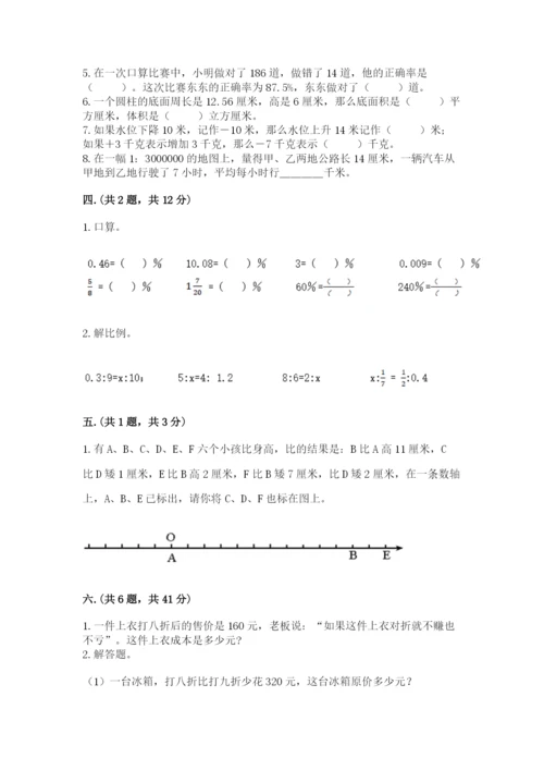 小学六年级数学摸底考试题附答案（模拟题）.docx