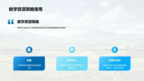 农产品营销策略