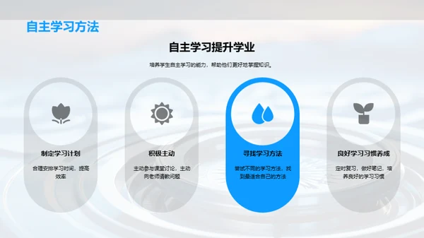 初二学业全方位规划